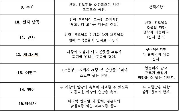 컬렉션뒤.jpg