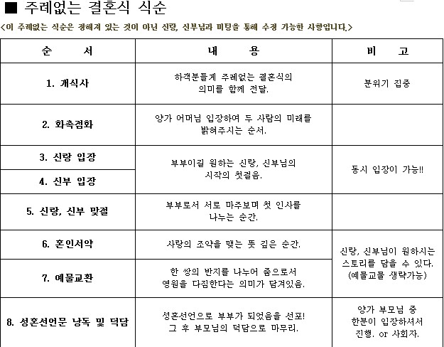 컬렉션위.jpg